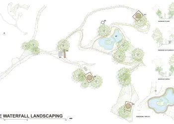 Proyecto El Tigre Waterfalls - Estudio Perspectiva