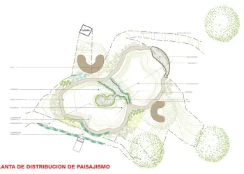 Proyecto El Tigre Waterfalls - Estudio Perspectiva